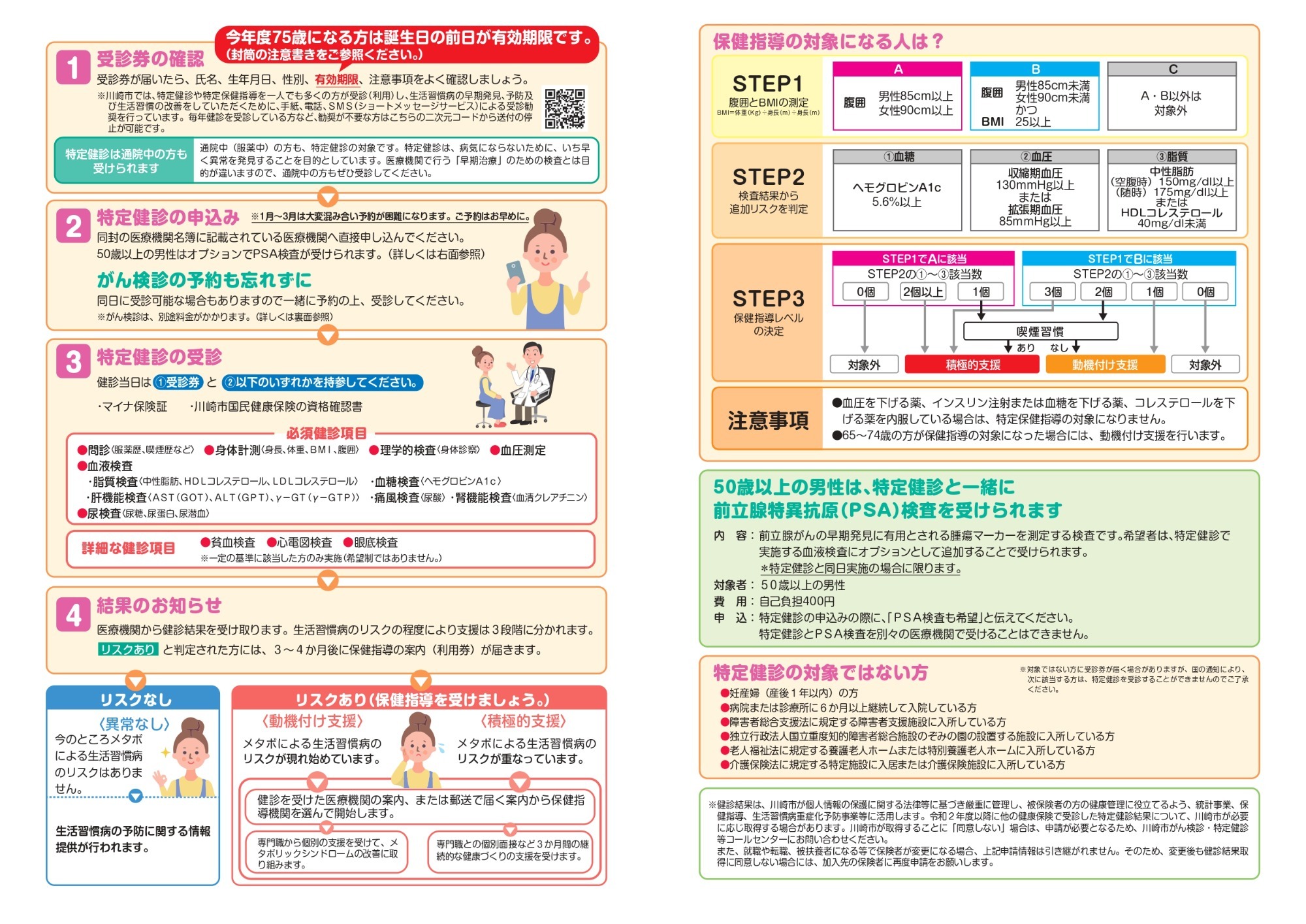 特定健診のご案内