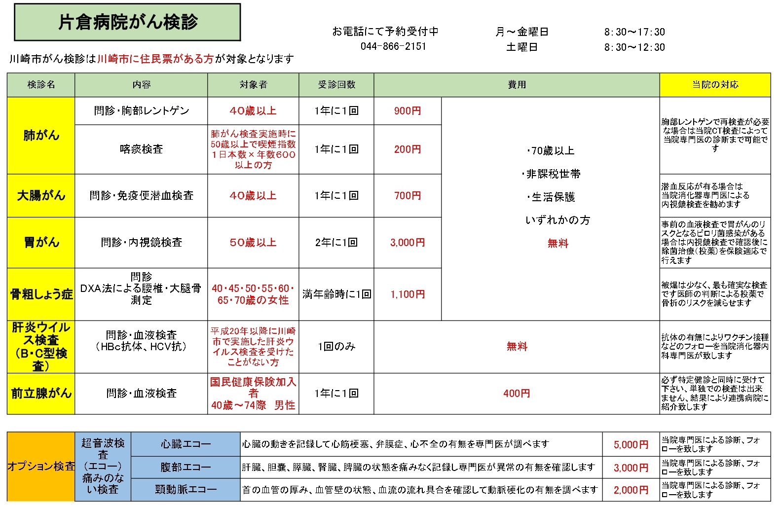 ガン検診のご案内
